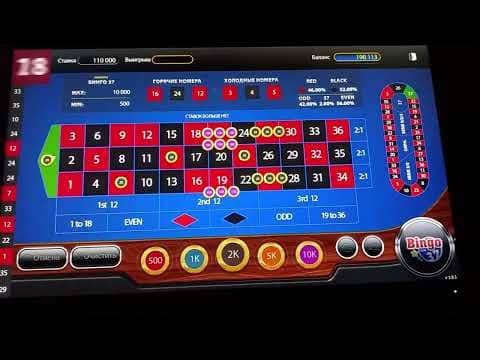 Погружение в мир Loto азарт, стратегии и эмоции